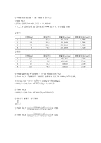 공기 조화 성능 실험-14