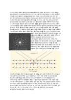 XRD 실험 - X선 회절실험-2
