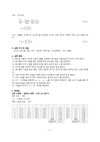 [일반물리실험] 물질의 비중 측정-3