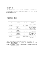 [실험보고서] K타입 열전대 보고서-3