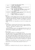 일반화학실험 - 광촉매에 대해서-4