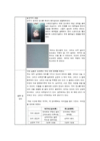 [생물학실험보고서] 쥐 해부 실헙보고서-6