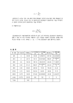 [실험보고서] 입도 분석 - 체분석, 입도 분석 - 비중계 시험-2