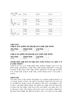 일반물리학 실험 - 운동량과 에너지보존-3