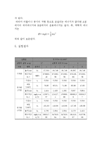 구의 공간운동에 의한 역학적 에너지의 보존-3