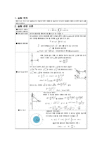 전기전자 실험a+자료 - 암페어 법칙-1