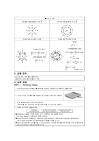 전기전자 실험a+자료 - 암페어 법칙-3