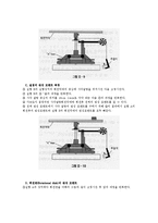 물리실험 - 관성모멘트 결과보고서-3
