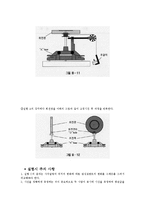 물리실험 - 관성모멘트 결과보고서-4
