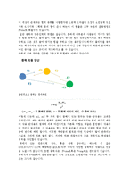 자연과학 - 중력에 대해서-1