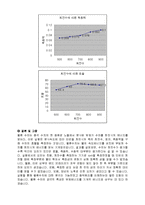 유체역학실험 - 펠톤수차 실험-3