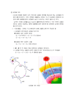 지구환경문제와 환경위생-5