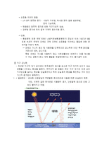 지구환경문제와 환경위생-6