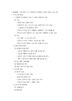 지구환경문제와 환경위생-7