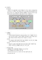 지구환경문제와 환경위생-11