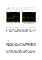 실험보고서 - RLC 회로의 과도응답 및 정상상태응답-6