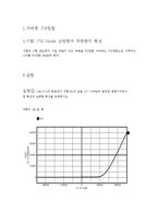 [전자회로 실습] 전자아이스파이스 PN접합-1