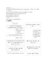 수질분석 실험 - 철[Fe]의 농도를 구하는 실험-2