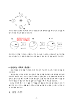 [지구과학보고서] 천문학 - 계절의 변화 보고서-7