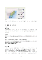 [지구과학보고서] 천문학 - 계절의 변화 보고서-18
