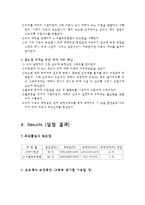 일반화학실험 - 화합물의 물리적 특성-3