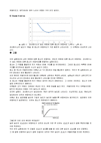 [생물학 보고서] 효소의 활성 측정-4