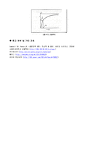 [생물학 보고서] 효소의 활성 측정-6