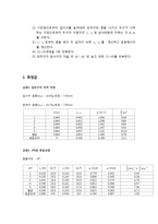 일반물리학실험 - 이차원충돌-2