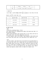 [일반물리학 실험] 휘스톤브릿지 시스템-4