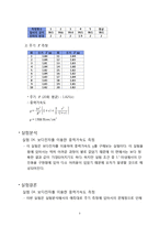 보다진자를 이용한 중력가속도 측정-3
