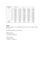 일반물리학 - 중력 가속도-3