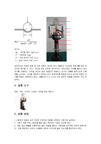충격시험 레포트-10