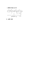 충격시험 레포트-17