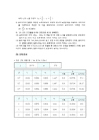 [물리] 역학적에너지 보존 결과보고서-2