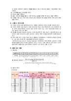 실험보고서 - 로크웰 경도 실험-3