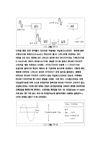일반물리실험 - 오실로스코프 실험-2