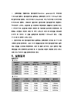 일반물리실험 - 오실로스코프 실험-6