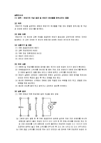 [실험보고서] 변압기의 극성 결정 및 변압기 권선들을 접속시키는 응용-1