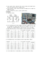 [실험보고서] 변압기의 극성 결정 및 변압기 권선들을 접속시키는 응용-5