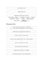 수질분석 실험 - 고형물질 [Suspened Solids, SS] 결과 보고서-3