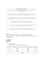 수질분석 실험 - 고형물질 [Suspened Solids, SS] 결과 보고서-4