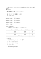 수질분석 실험 - 고형물질 [Suspened Solids, SS] 결과 보고서-5