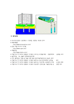 [에너지와 환경] 지열 에너지에 관해서-9