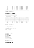 [일반물리학 실험] 관성모멘트 및 각운동량 보존-5