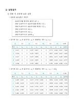 실험보고서 - 충돌 및 운동량보존 실험-4