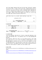 [화학공학실험] 알루미늄의 정량-4
