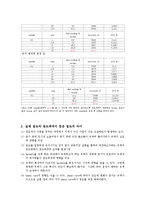실험보고서a+자료 - 점도측정 실험 보고서-10