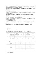 고체생산실험 - 인장실험에 사용되는 규격과 기본 이론, 그리고 데이터-4