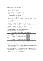 화학실험 - 제 1, 2 족에 속하는 양이온 정성분석-3