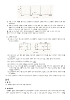 RC 저역통과 및 고역통과 필터-3